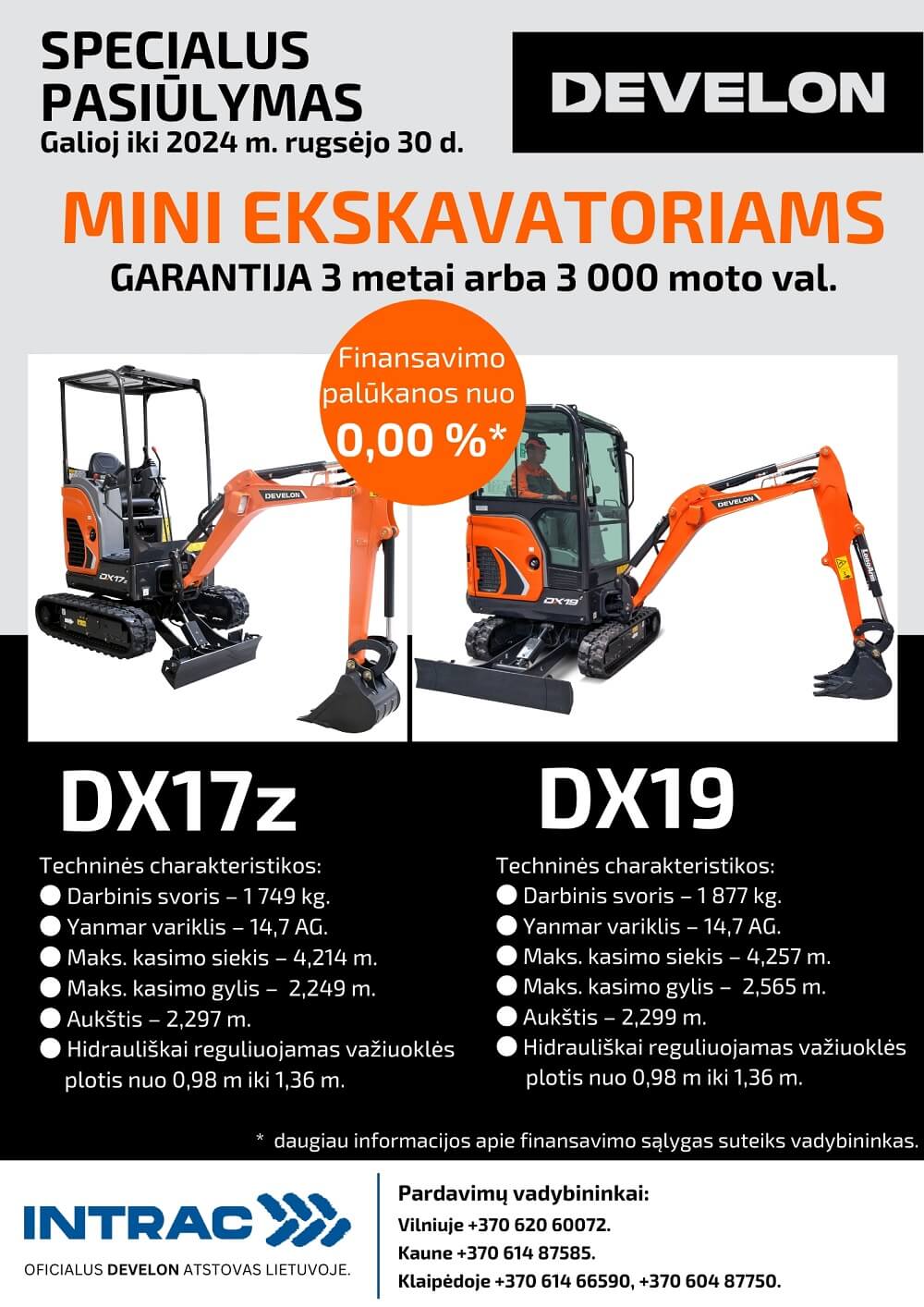 DEVELON mini ekskavatorių DX17z ir DX19 pirkėjams – geros naujienos!